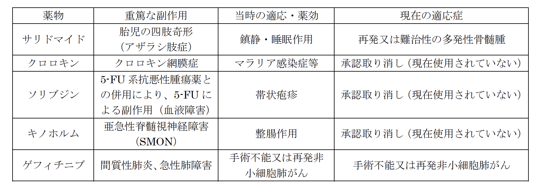 解説画像